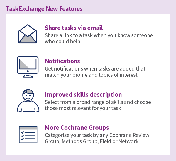 Task Exchange New Features Task Exchange New Features