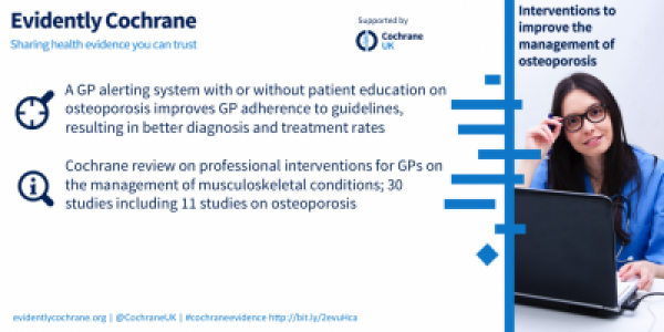 Blogshot: GP osteoporosis