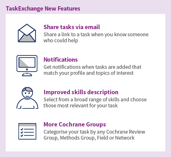 Task Exchange New Features