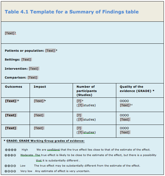 Table 4.1